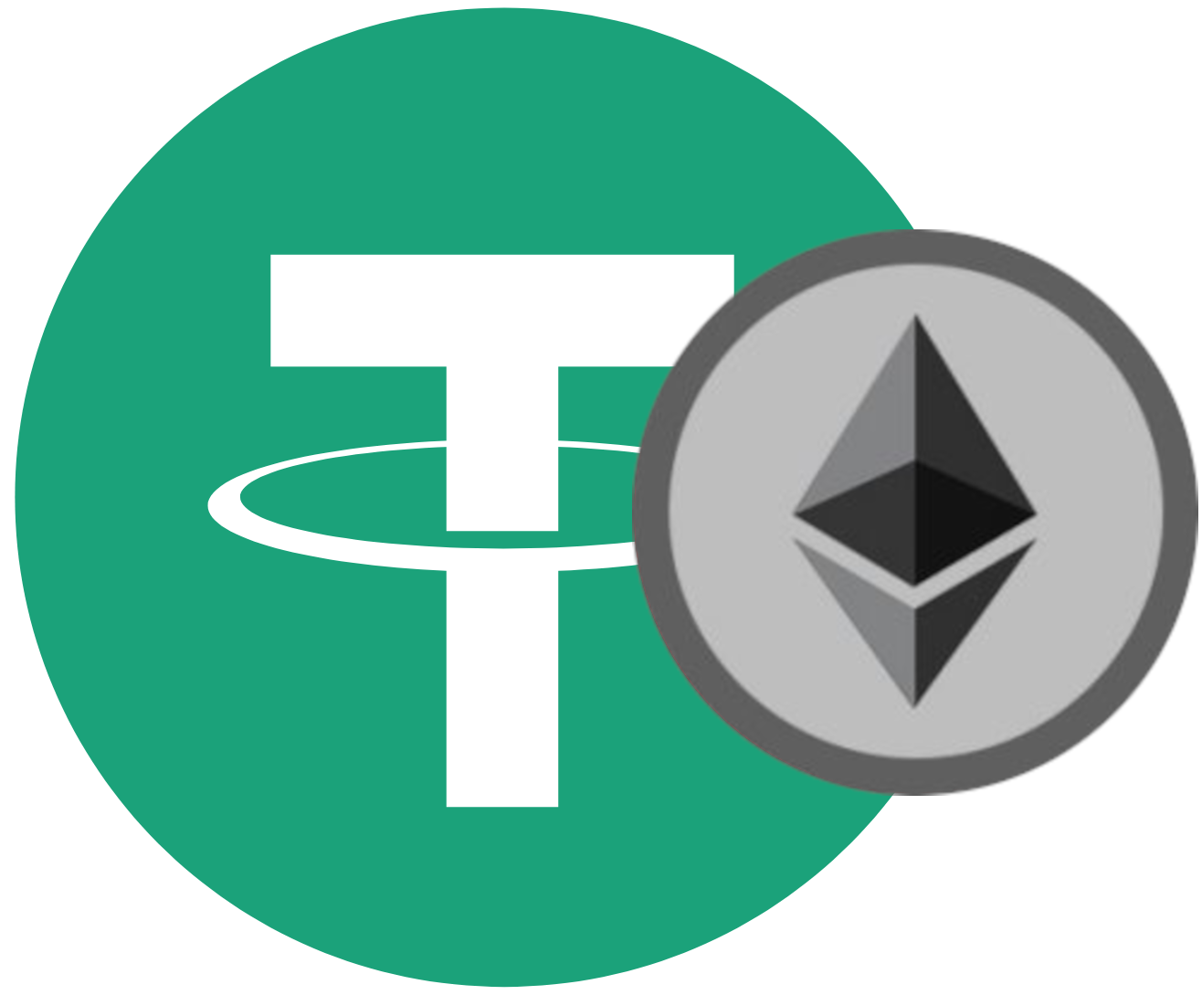 Tether ERC-20 USDT